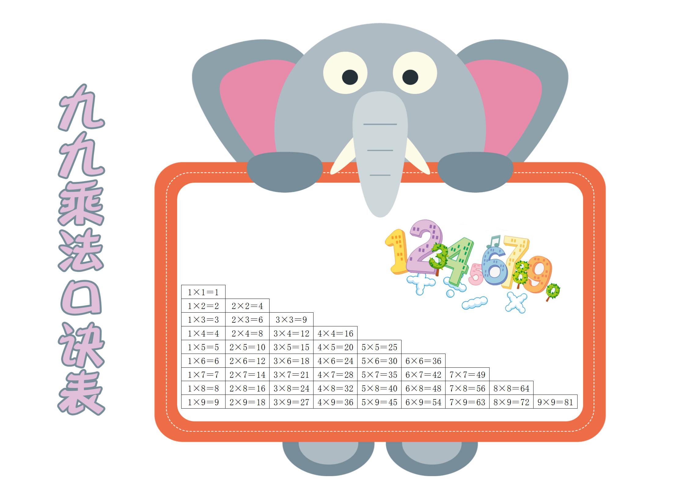 （18套）乘法表手抄报-7